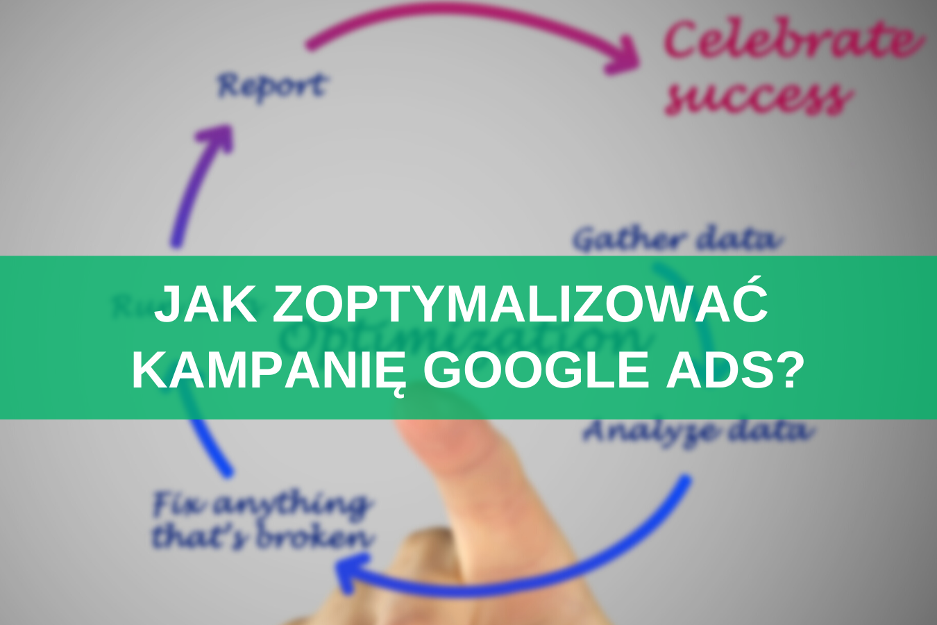 Jak Zoptymalizowa Kampani Google Ads Gotowa Checklista Sempire