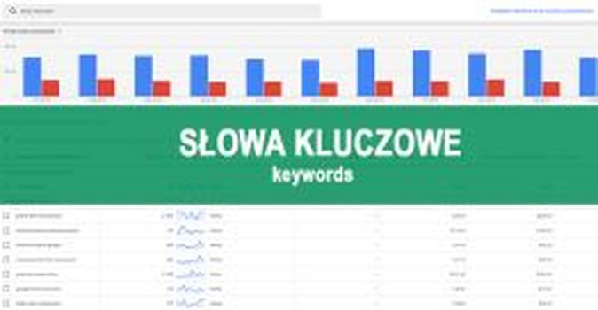 Słowa kluczowe (keywords) w SEO - pozycjonowaniu stron